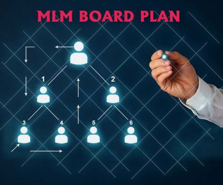 Board Plan MLM software