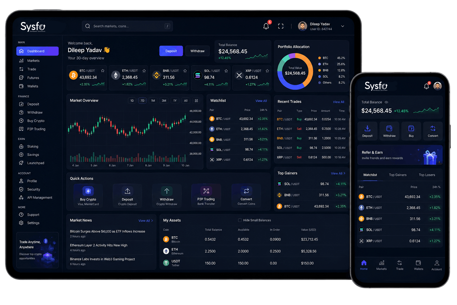 Crypto MLM Business