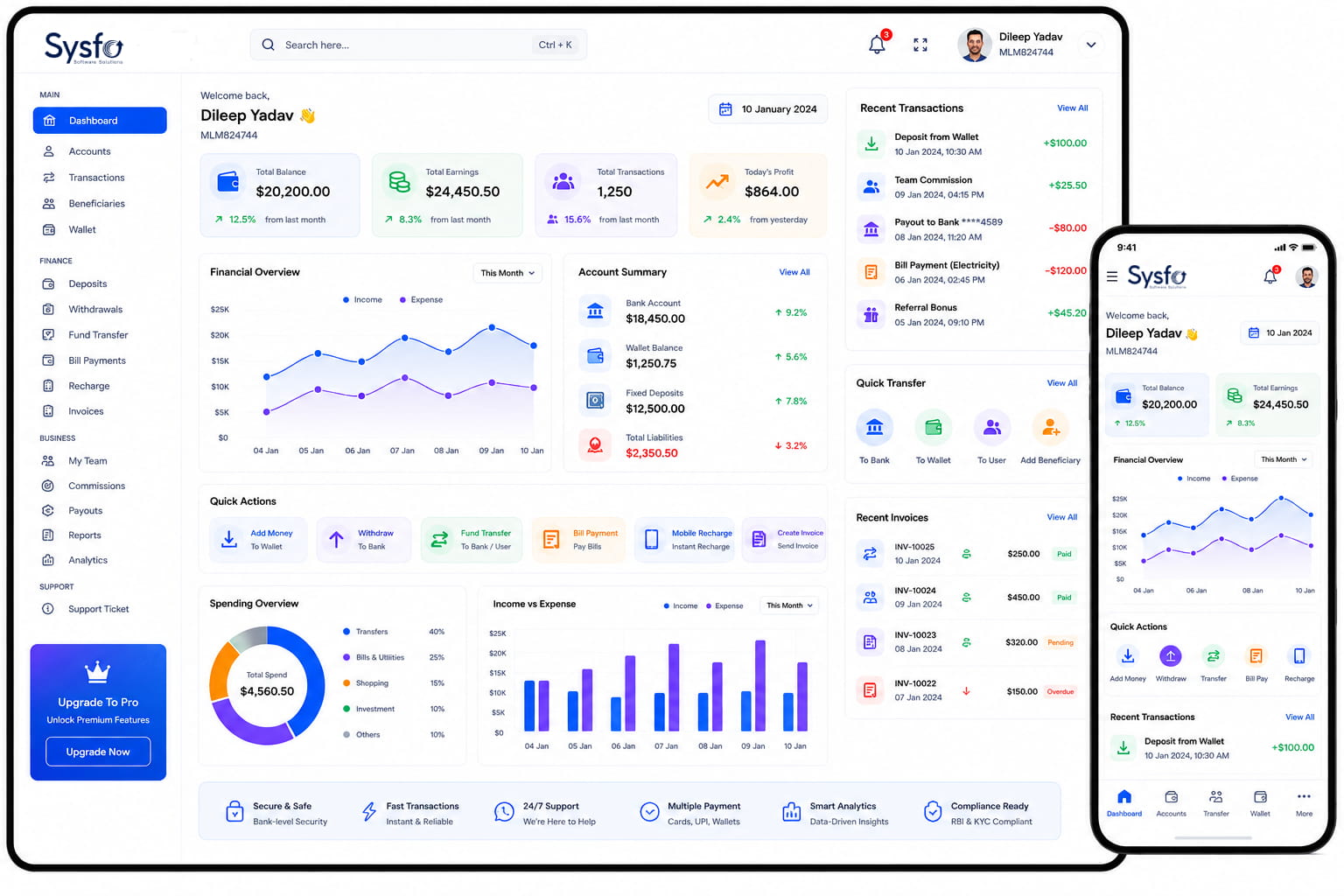 Crypto MLM Business