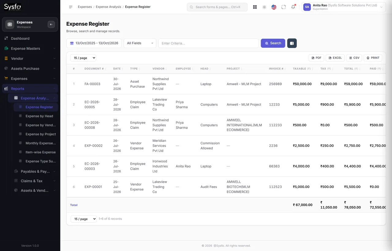 Expense Management Software — Expense Register screen