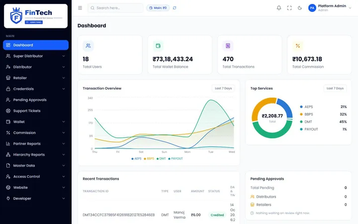 FinTech — AePS, DMT & BBPS Software — FinTech · Admin Console screen