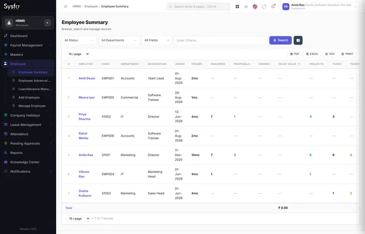 HRMS & Payroll Software — Sysfo HRMS — Employee Summary screen