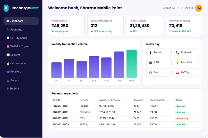 RechargeNest — Mobile Recharge & Bill Payment Software — portal.rechargenest.in/dashboard screen
