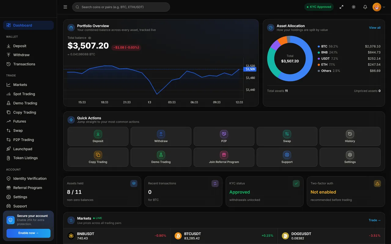 Crypto Exchange Software