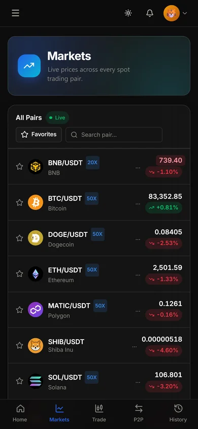 Crypto exchange — Markets screen