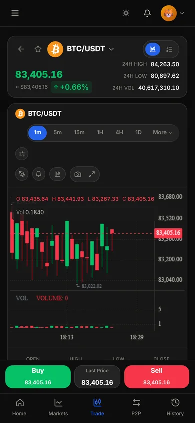 Crypto exchange — Spot trading screen