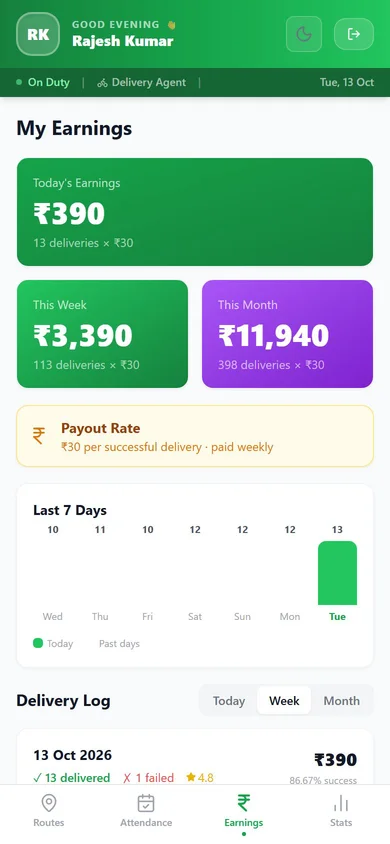 MilkDelivery app — Earnings screen
