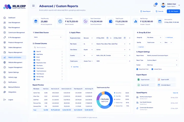 MLM.ERP 50+ Reports — Advanced / Custom Reports screen