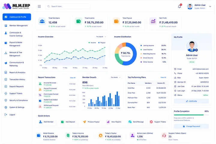 MLM.ERP Member Panel — Dashboard & Profile screen