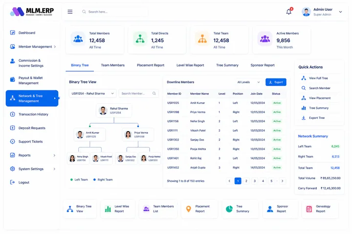 Generation Plan MLM Software — Genealogy & network tree screen