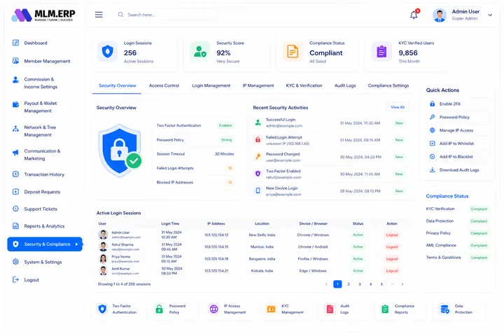 MLM.ERP Admin Panel — Security & Compliance screen