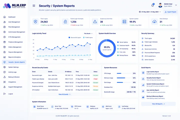 MLM.ERP 50+ Reports — Security / System Reports screen