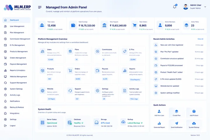 MLM.ERP Website Panel — Managed from Admin Panel screen