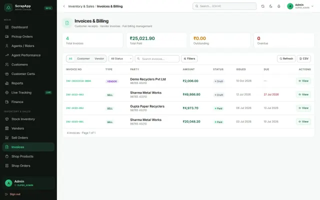 Invoices and billing screen with GST amounts and payment status in a Sysfo e-commerce admin