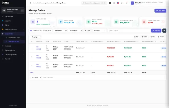 Sales order management screen in Sysfo ERP showing clients, order values and delivery status