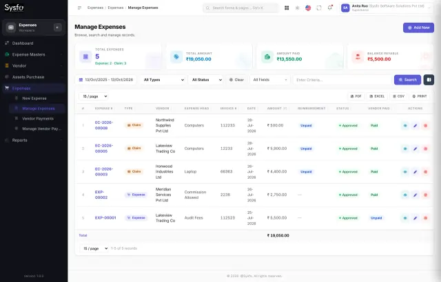 Expense claim register with approval statuses in an enterprise workflow automation system
