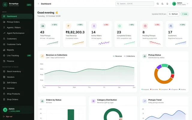 ScrapApp admin console dashboard with pickups, revenue, riders and order analytics built full-stack