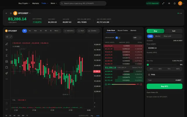 Sysfo crypto exchange trading screen built by our blockchain developers