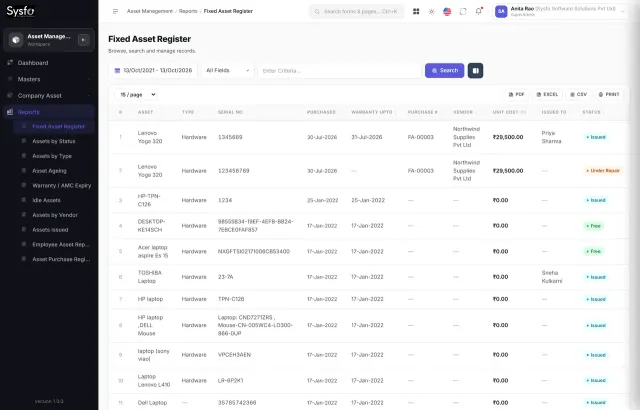 Sysfo asset management register listing plant machinery with warranty and AMC expiry details