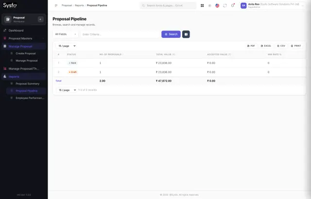 Sysfo proposal management pipeline showing open, won and lost proposals for a consulting firm