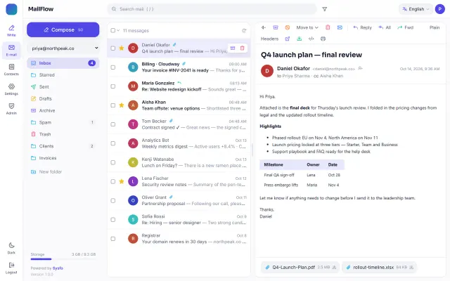 MailFlow inbox from Sysfo showing written hand-off notes shared between offshore and client teams
