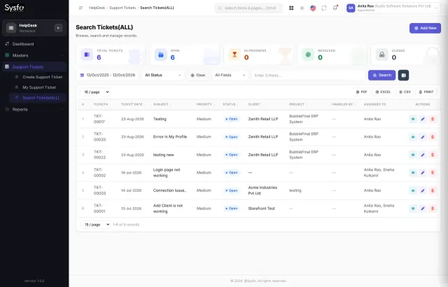 Sysfo HelpDesk ticket list used to track software bug reports, priorities and status