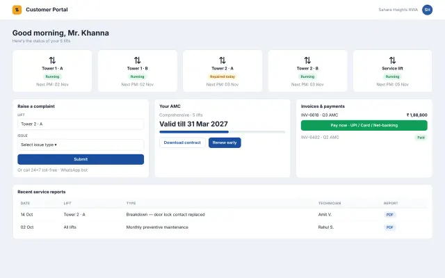 Customer portal web app with lift status, complaint form, AMC renewal and online invoice payment
