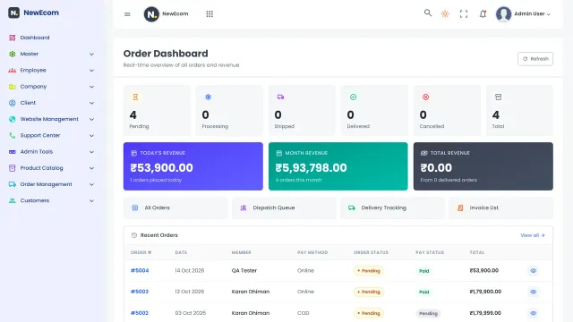 Sysfo E-commerce: E-Commerce Software That Runs Your Whole Store From One Admin